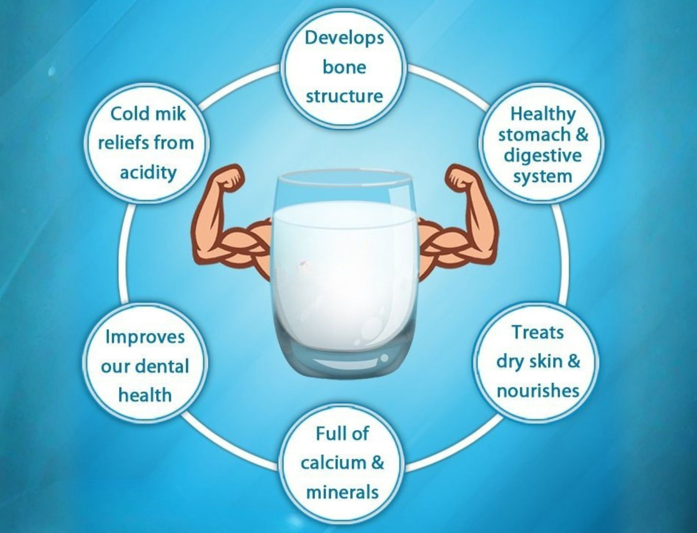 natural-nutrition